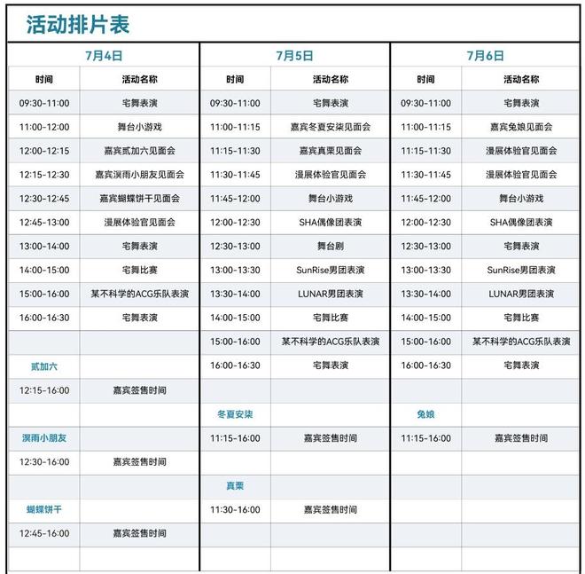 2025将于7月4-6日在沪举办亮点抢先看→瓦力游戏app@动漫迷！CCG EXPO(图3)